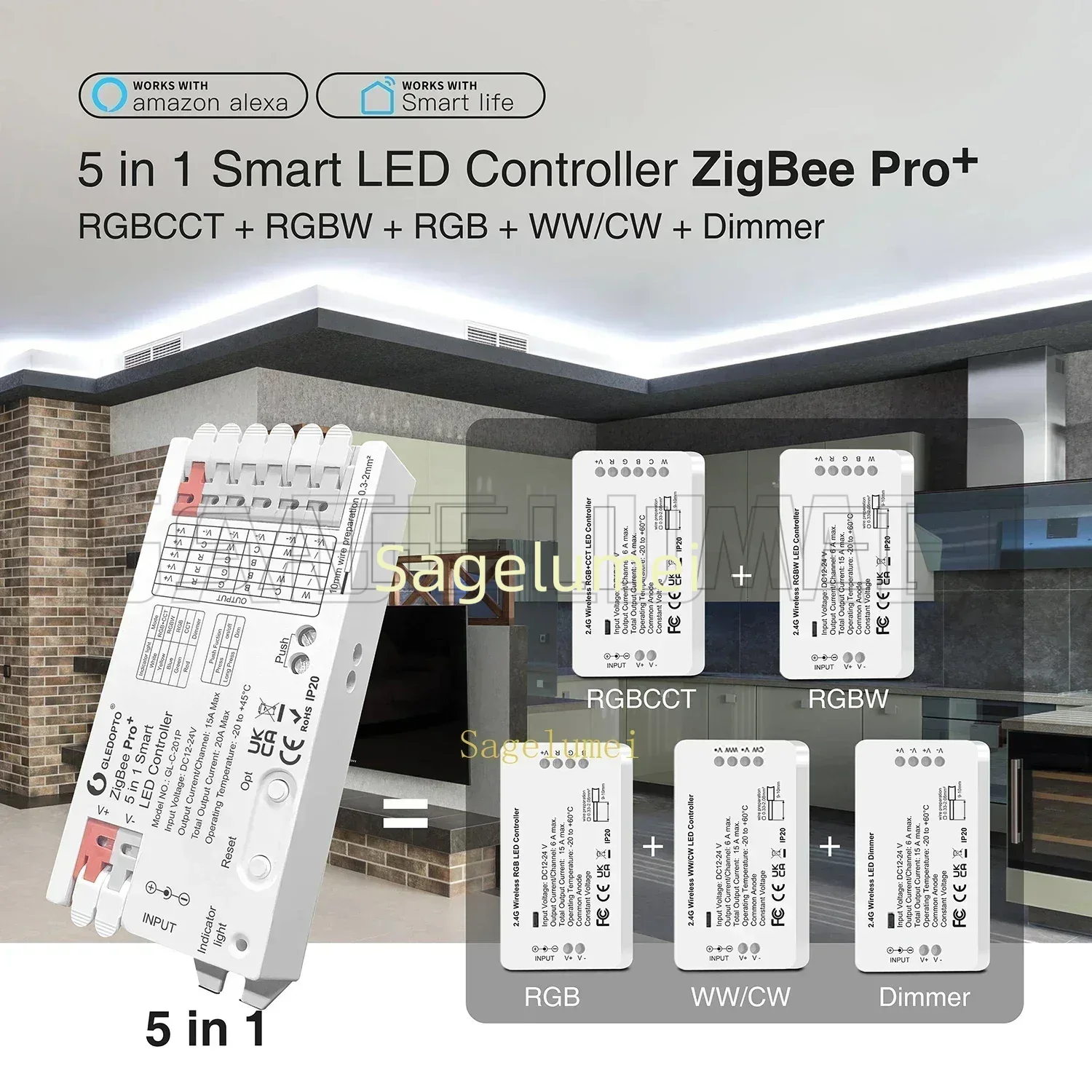 GLEDOPTO GL-C-201P/202P/203/60 - огляд і ціна Zigbee Coordinator Stick
