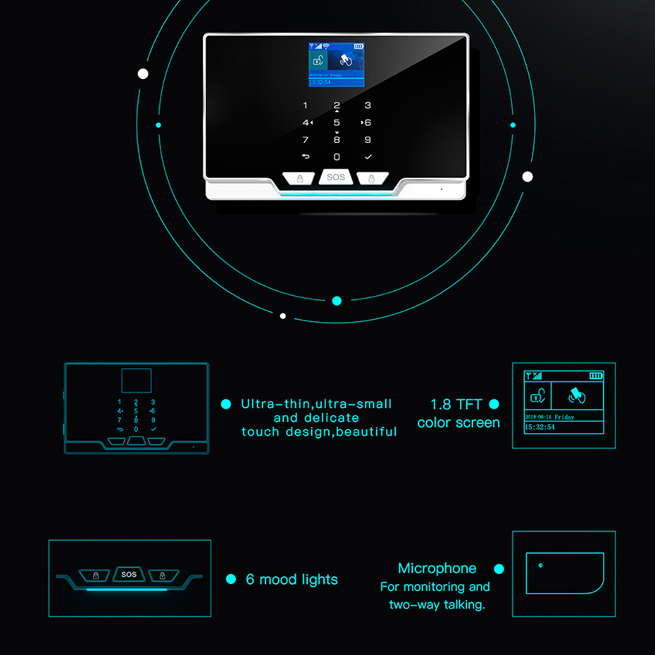 KERUI 433MHz DIY Alarm Kit G20 - огляд і ціна Home Automation Diy Kit