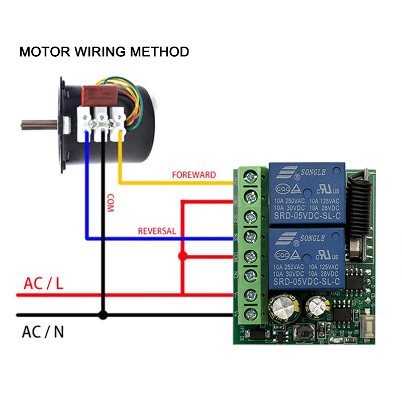 DC 12V 24V AC 220V RF433 2CH M - огляд і ціна 433Mhz Receiver Module