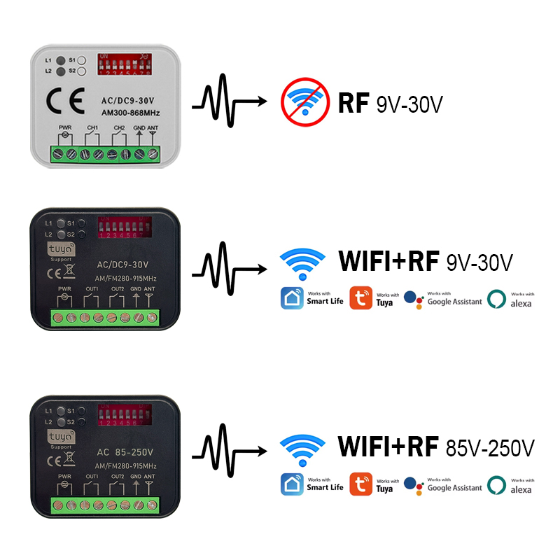 New RX-MULTI 300 a 868 MHz Tuy - огляд і ціна 433Mhz Receiver Module
