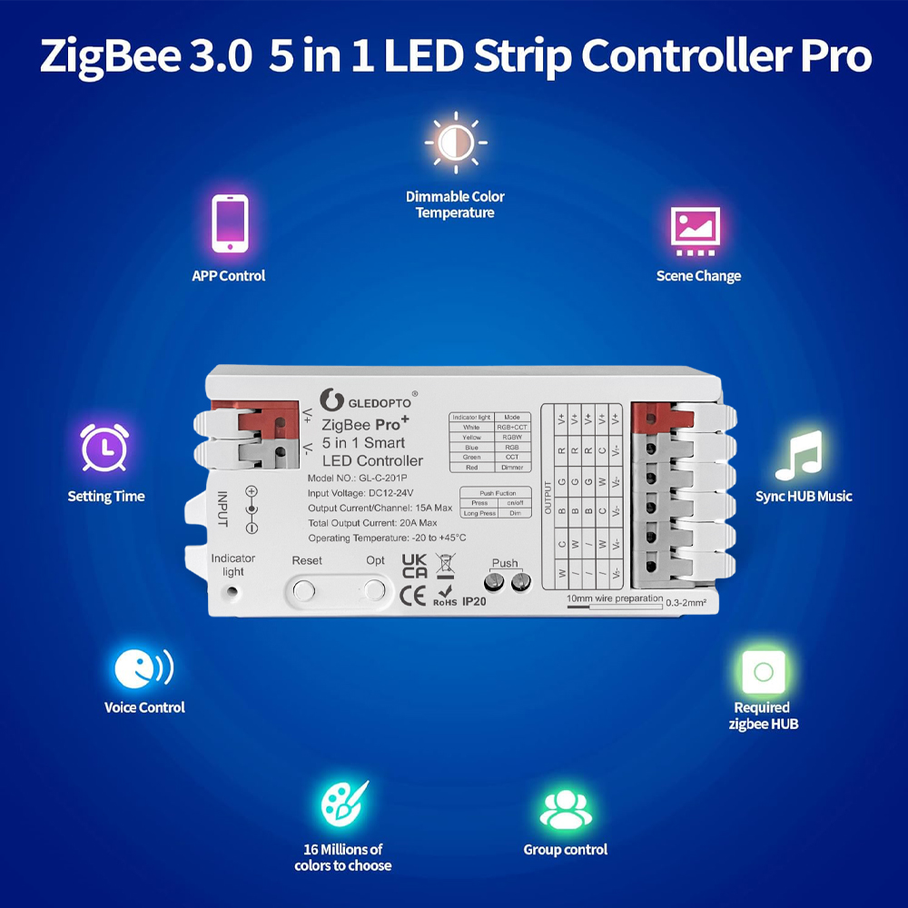 Smart ZigBee 3.0 LED Controlle - огляд і ціна Zigbee Coordinator Stick