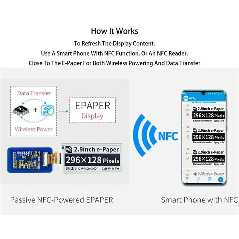 A49T  2.9 Inch Wireless NFC-Po - огляд і ціна Display Epaper 2.9