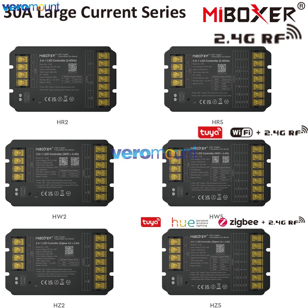 MiBoxer HW2 HR2 HZ2 2 in 1 HR5 - огляд і ціна Zigbee Coordinator Stick